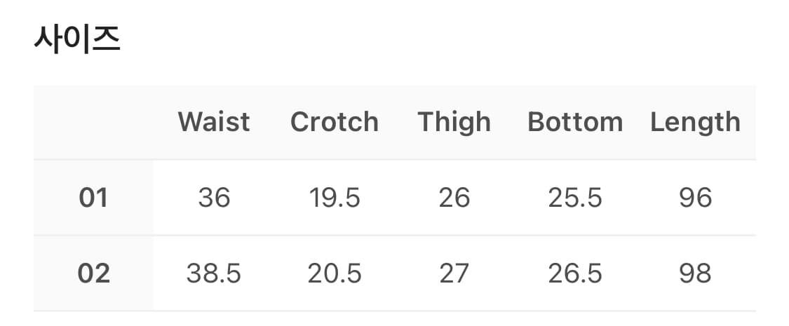 [새상품] 코이세이오 빈티지 부츠컷 데님팬츠 1size 상품이미지2