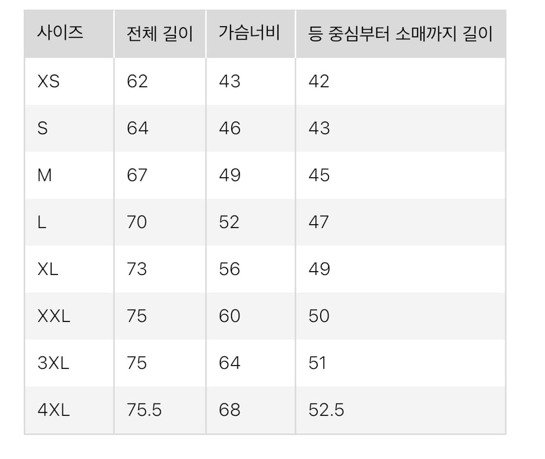 [4XL] 유니클로 DRY- EX 티셔츠 그린 상품이미지3