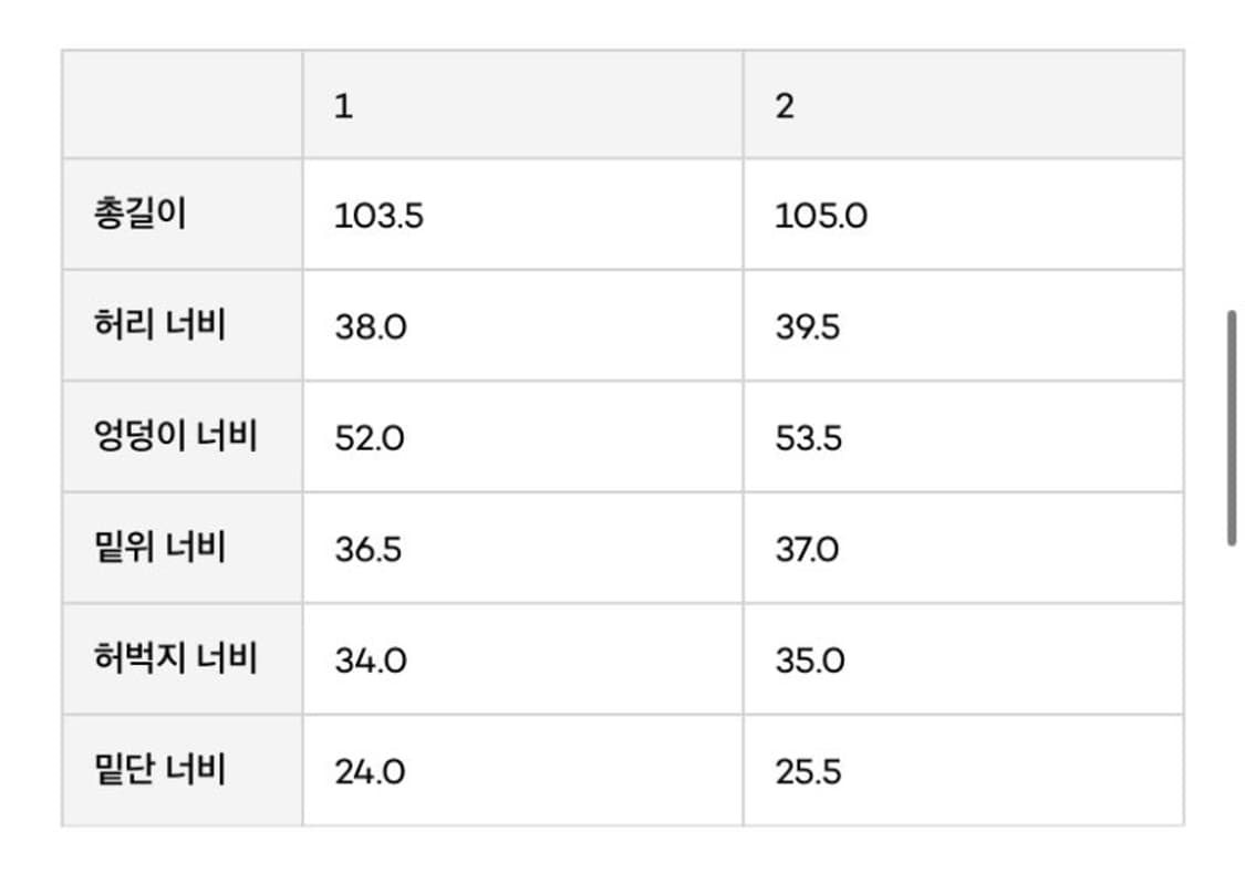 폴리수엠 ss studded washed pants light blue 상품이미지4