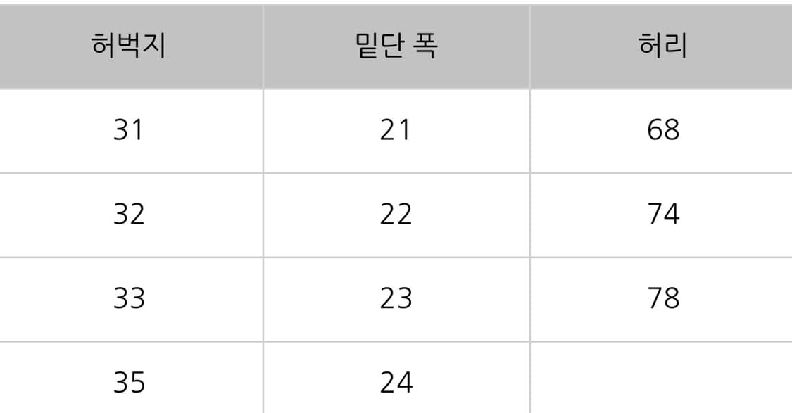 풀카운트 미하라야스히로 M사이즈 상품이미지5