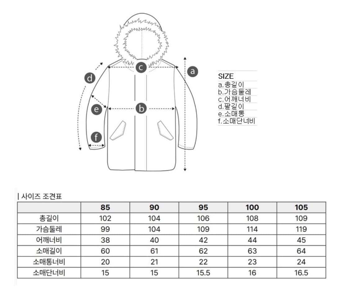 새옷 코오롱스포츠 다운 안타티카 롱 울 프리미어 85 롱패딩 상품이미지2