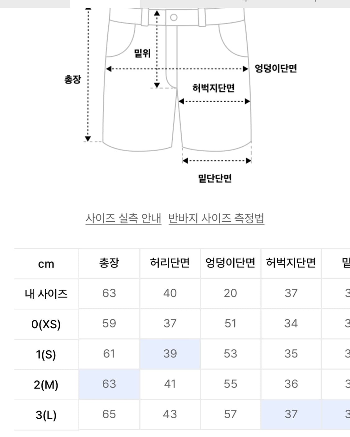 [2]999휴머니티 컷팅 엣지 데님 버뮤다 팬츠 인디고 상품이미지3