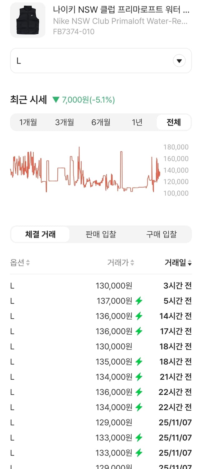 [L] 나이키 패딩 베스트 조끼 다운 상품이미지4
