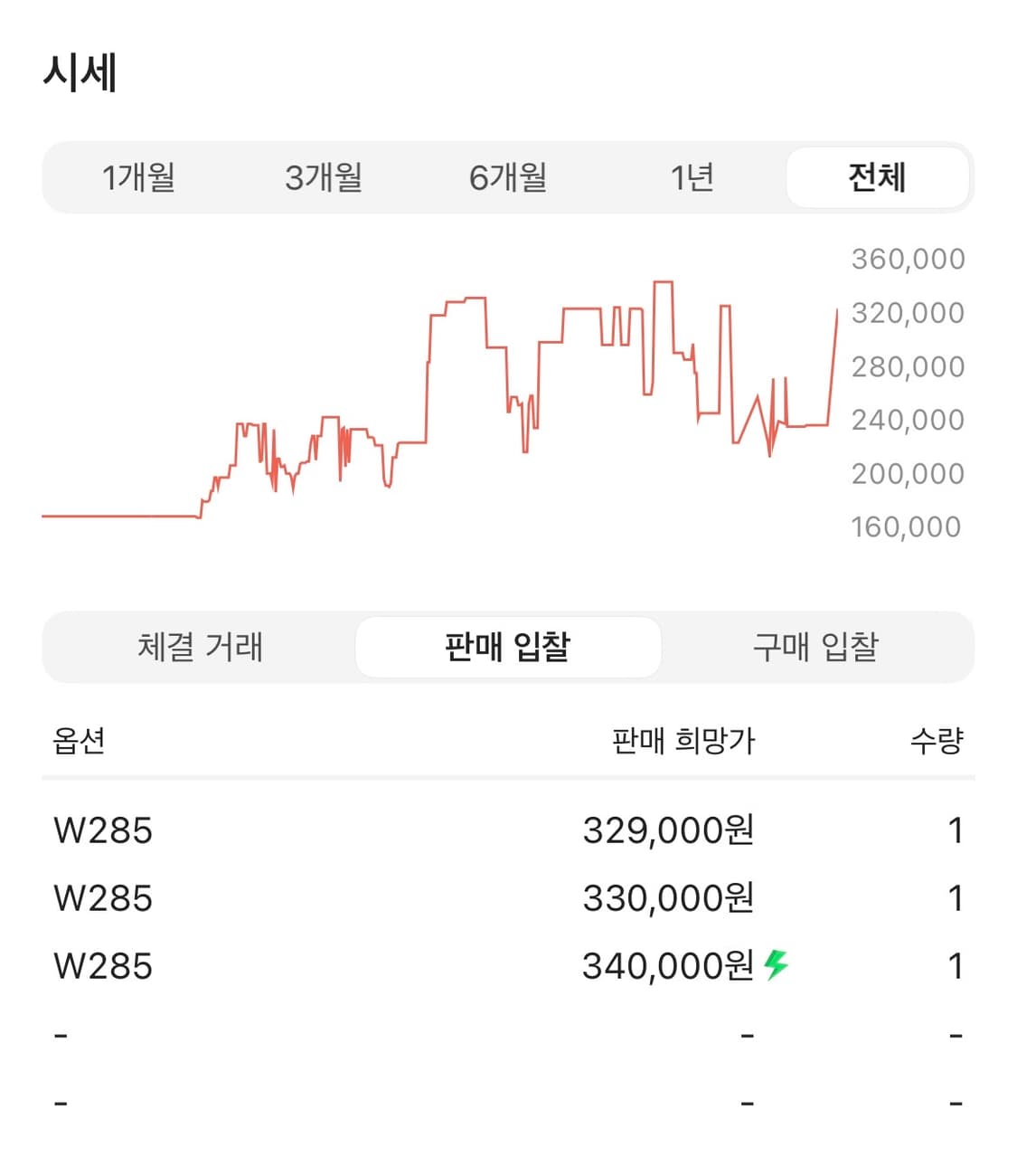 [285] 나이키 된장포스 우먼스 WB 플랙스 위트 상품이미지6