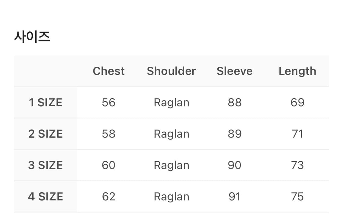 산산기어 윈드 쉴디드 자켓 블랙 - 24SS 사이즈 1 상품이미지10