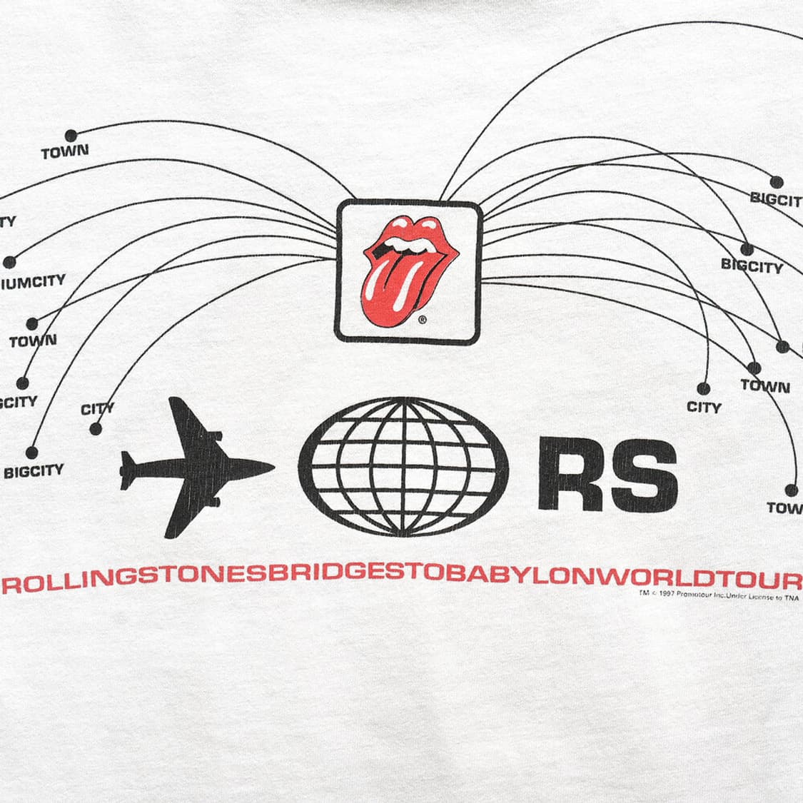 90s Rolling Stones 롤링 스톤즈 빈티지 티셔츠 상품이미지4