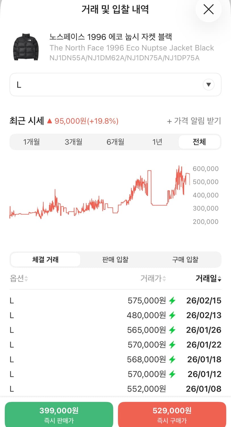 노스페이스 1996 에코눕시 L 상품이미지6