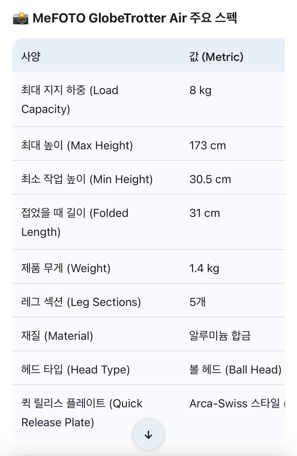 Mefoto GlobeTrotter Air 삼각대 신품 상품이미지4