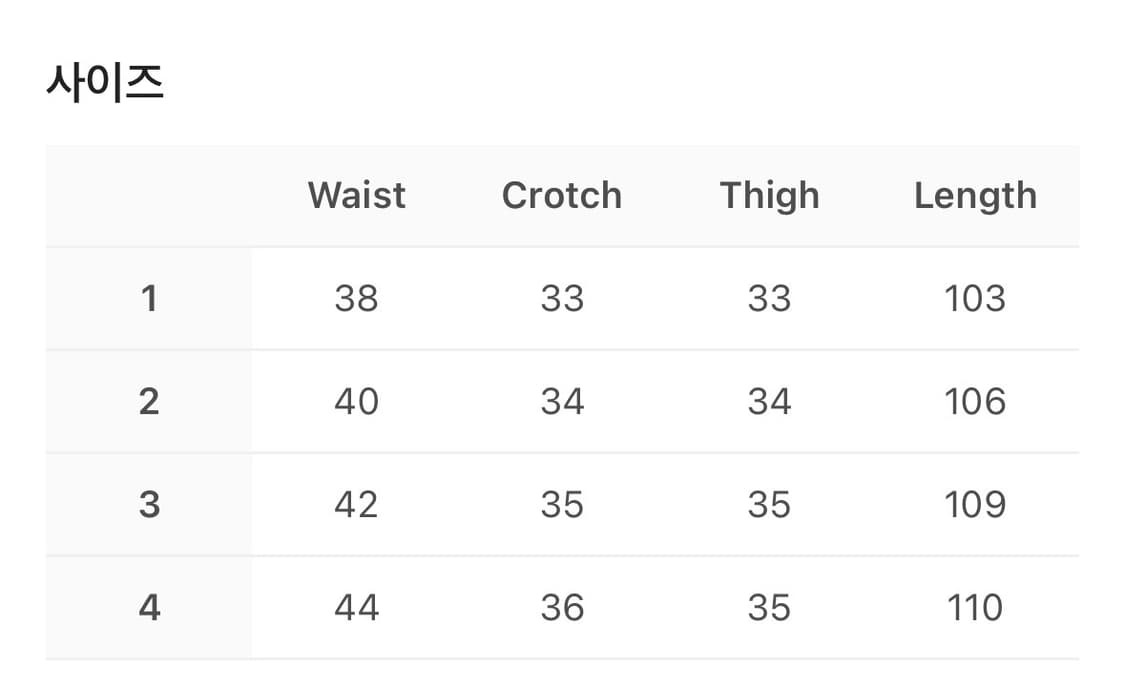 산산기어 데님 웨이브 팬츠 다크 인디고 상품이미지4