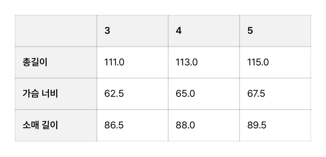 브라운야드 발마칸 트렌치 코트  상품이미지3