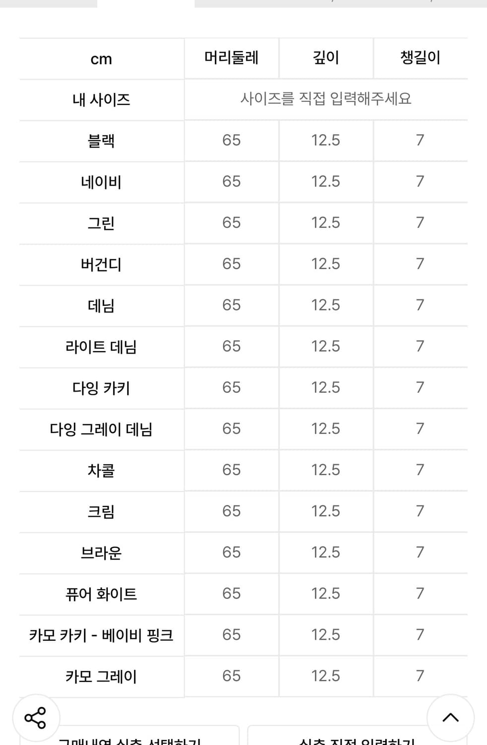 (새제품) 무센트 카모 그레이 볼캡 상품이미지3