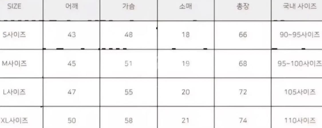 (새상품) 폴로 클래식 라운드 반팔티 상품이미지5