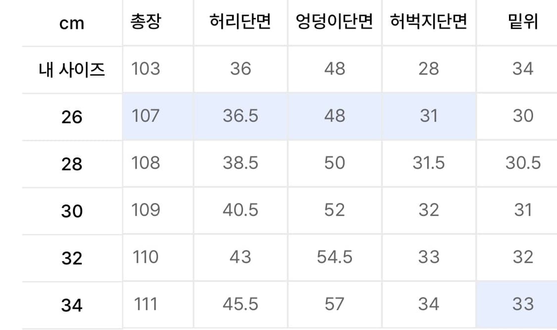데케트 루즈 플레어 진 네이비(블루) 30 상품이미지3