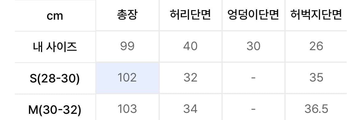 [M]그라미치 유틸리티 코듀로이 팬츠 퍼플 상품이미지4