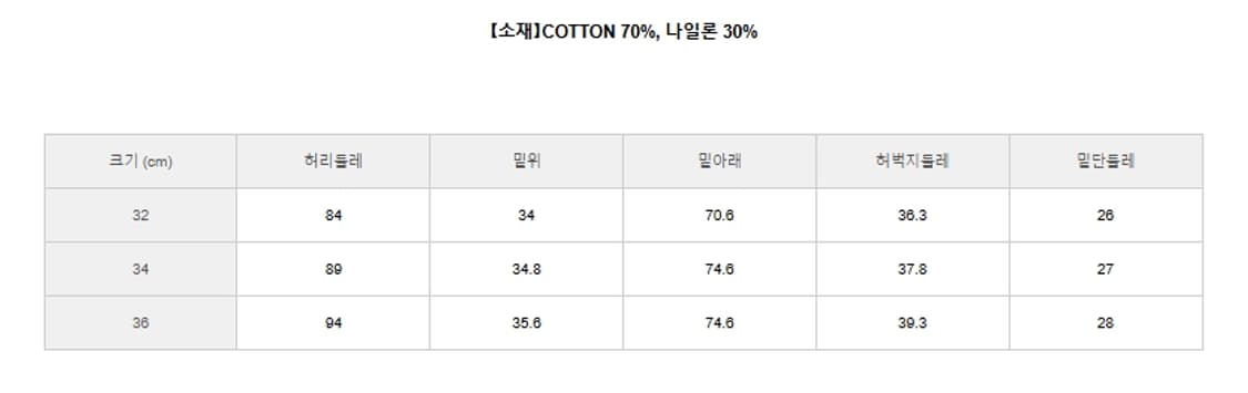 (새제품) nanamica 나나미카 카고 카키 올리브
 상품이미지5