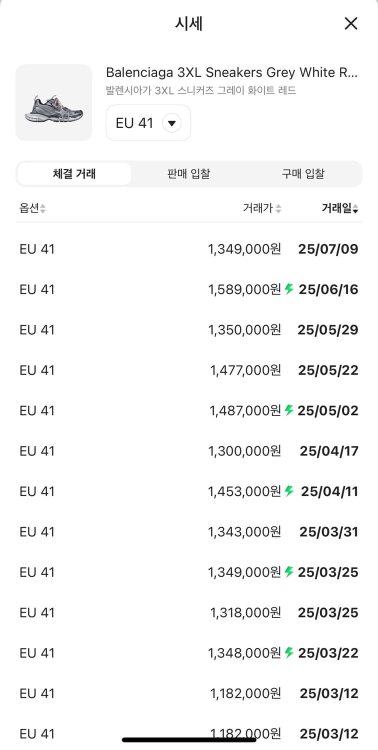 (41) 발렌시아가 3xl 그레이 레드 화이트 새상품급 상품이미지7