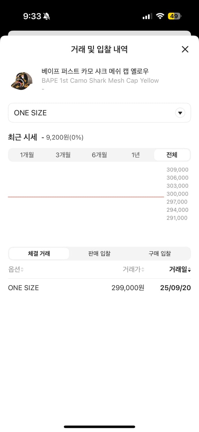 베이프 퍼스트 카모 메쉬캡 상품이미지2