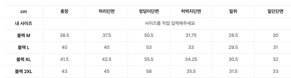 무신사 스포츠 퀵드라이 러닝 2 in 1 7인치 쇼츠 반바지 상품이미지3