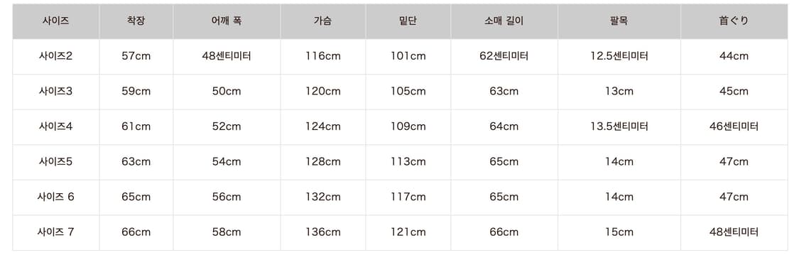 캐피탈 14oz 원워시 자켓 판매합니다 7사이즈 상품이미지2