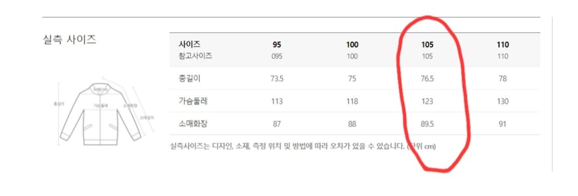 헤지스 바람막이, 후드 사파리 점퍼 105 상품이미지9