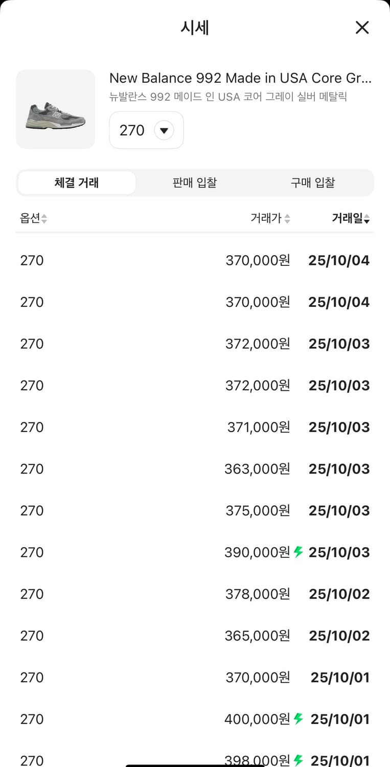 [270] 뉴발란스 992 그레이 새상품 싸게팔아용❤️ 상품이미지4