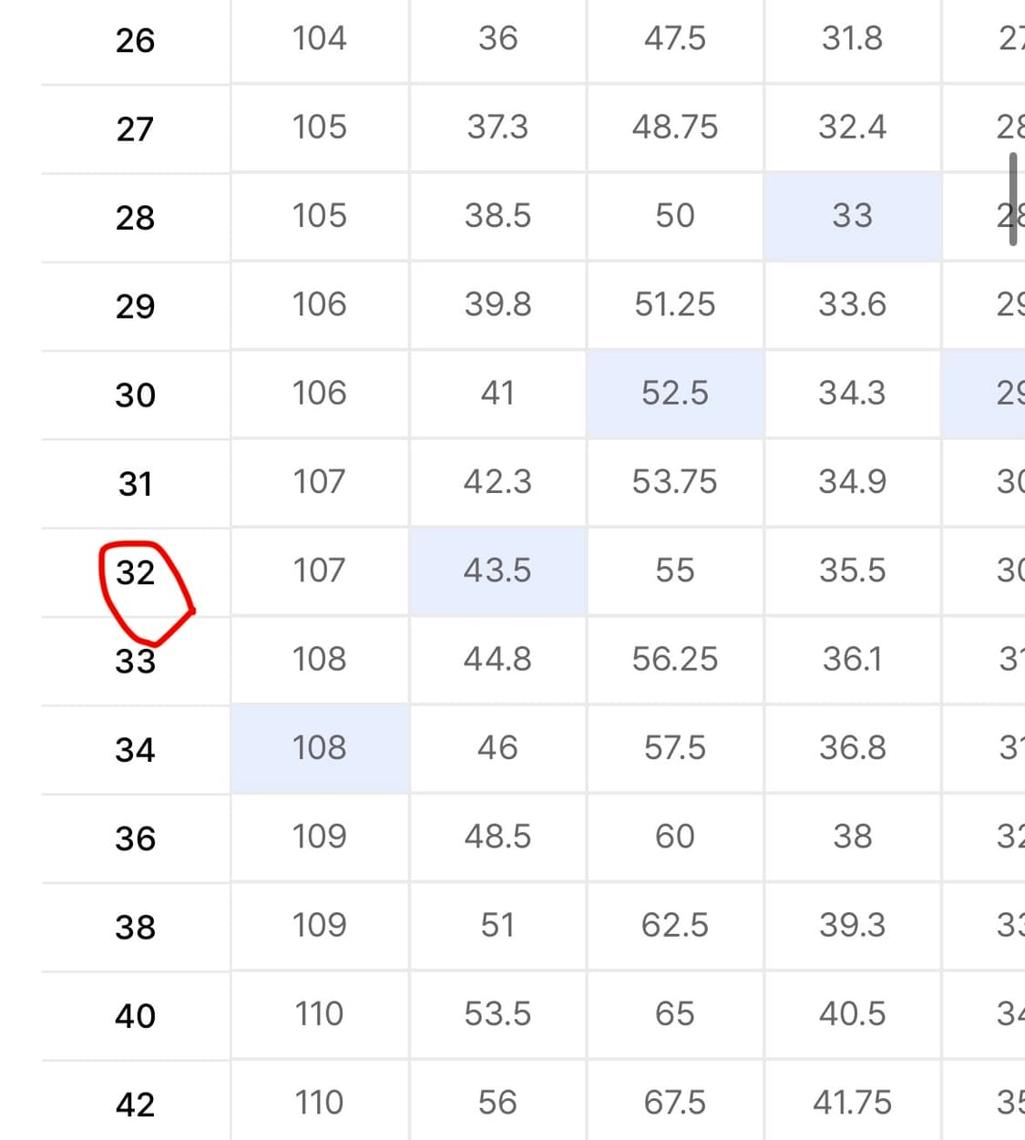 [최저가] 무신사스탠다드 와이드 치노 팬츠 상품이미지6
