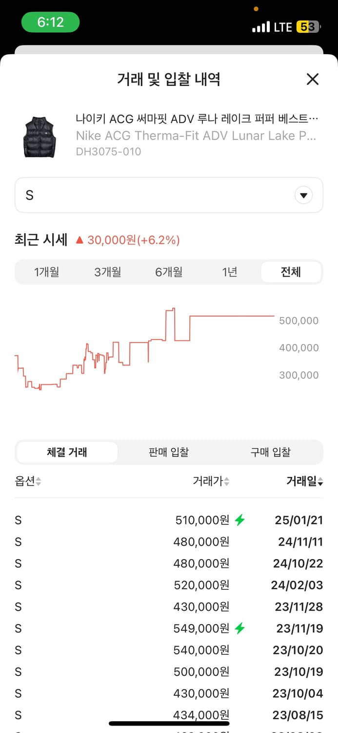 [US S] 나이키 acg 루나레이크 푸퍼 베스트 블랙 상품이미지2