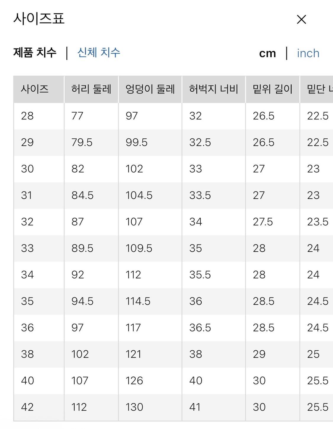 Jw앤더슨 스트레이트진 63블루 34사이즈 상품이미지2