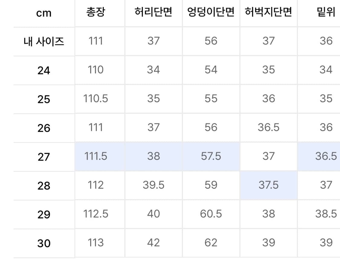 아디다스 아딜레늄 바나나 워시드 데님 팬츠 - 블랙 상품이미지7