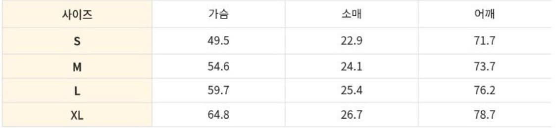 스투시 롤러스 반팔 블랙 화이트 상품이미지3