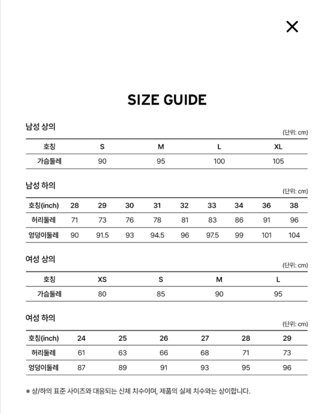 새상품) 리바이스 LVC 1950S 701 리지드 데님 28 상품이미지2