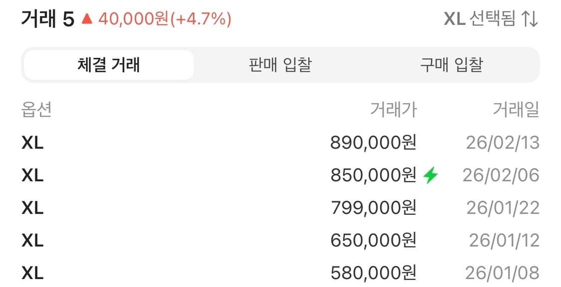 니들스 x 빔즈 모헤어 트랙 자켓 그레이 네이비 xl 상품이미지2