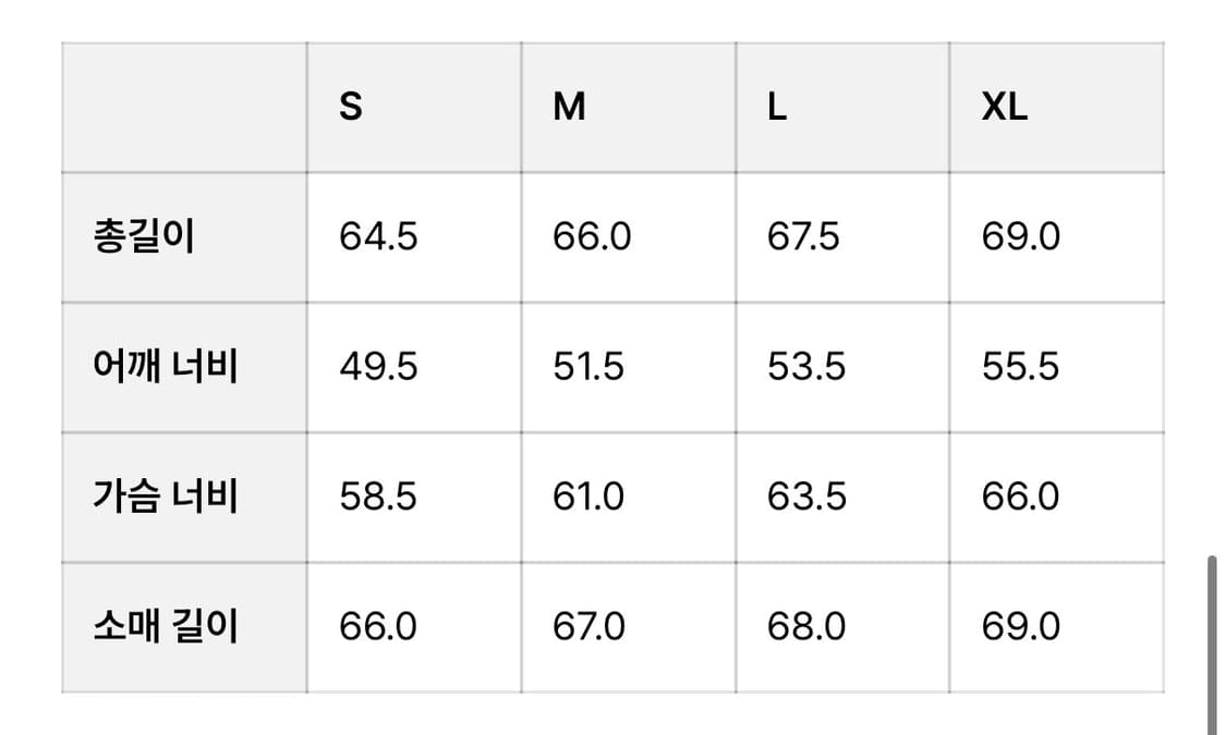 이스트로그 25FW 덱점퍼 블랙멜튼울 L사이즈 상품이미지3