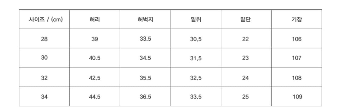 유니온블루 아콘 와이드 데님팬츠 워시드블랙 30사이즈 상품이미지2