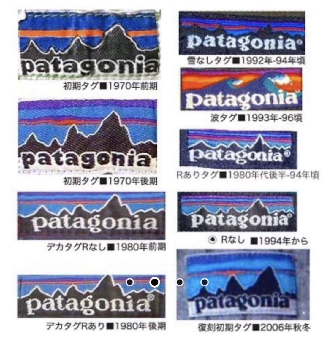 파타고니아 00s 블라스트 코발트 블루 상품이미지8