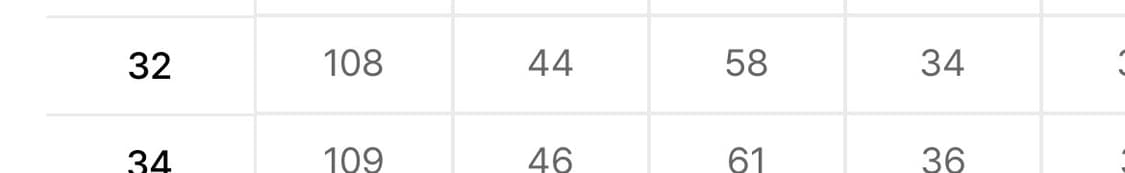 디키즈 루즈 핏 데님팬츠 상품이미지3