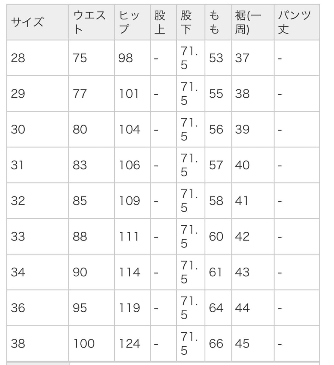 리바이스 x 에디피스 501 블랙셀비지 31x 28 상품이미지10