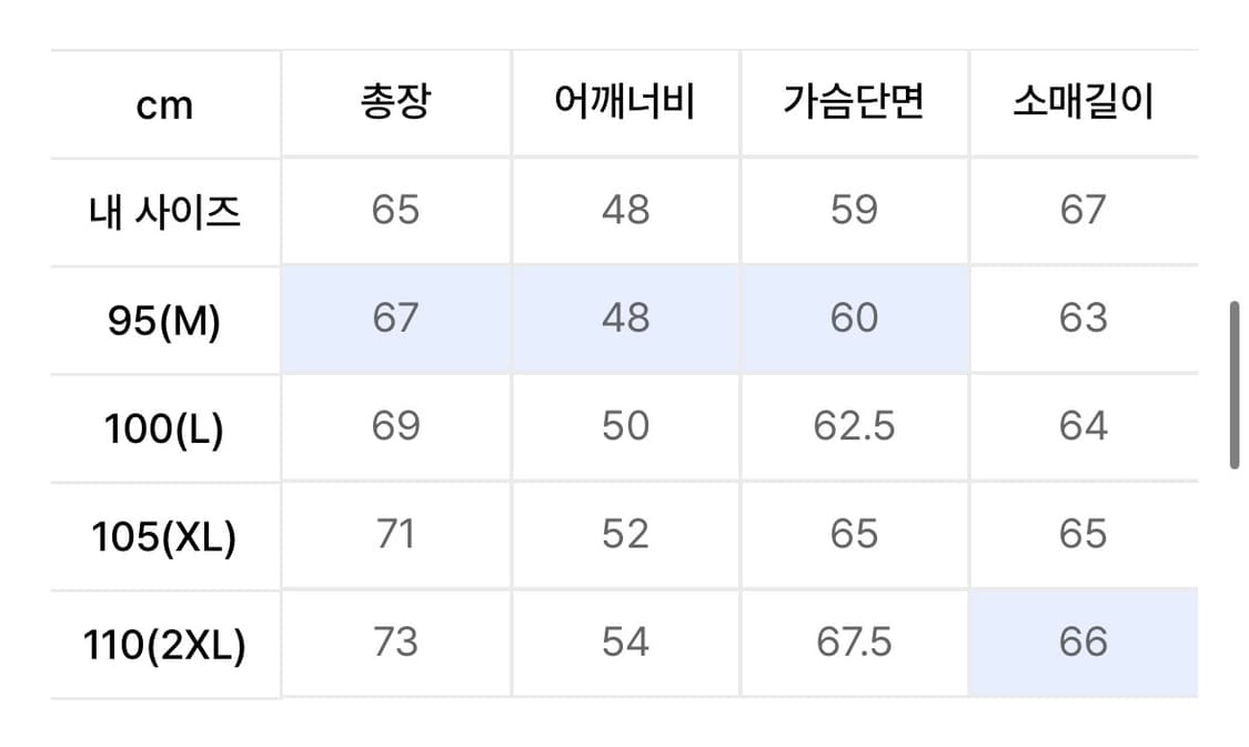 스노우피크 어패럴 패딩 xl 상품이미지4