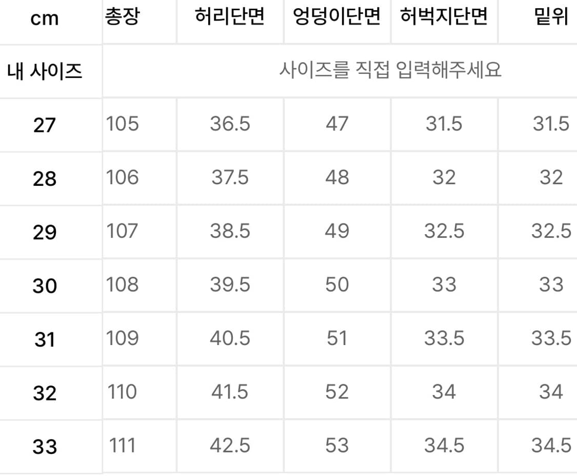 모드나인 Dancing Water 데님 팬츠 청바지 32 상품이미지5