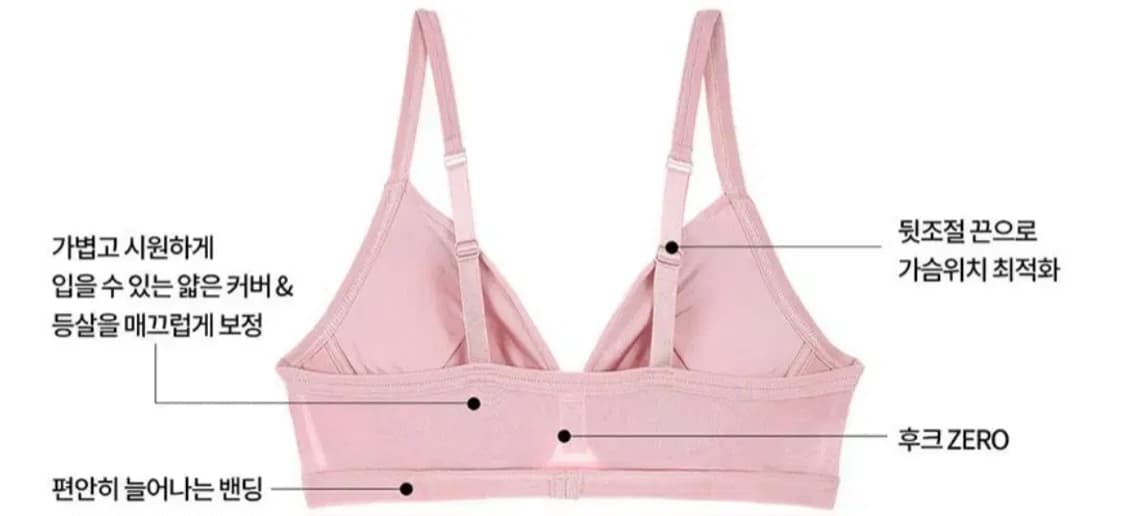 컴포트랩 브라렛 2개(새상품) 상품이미지2