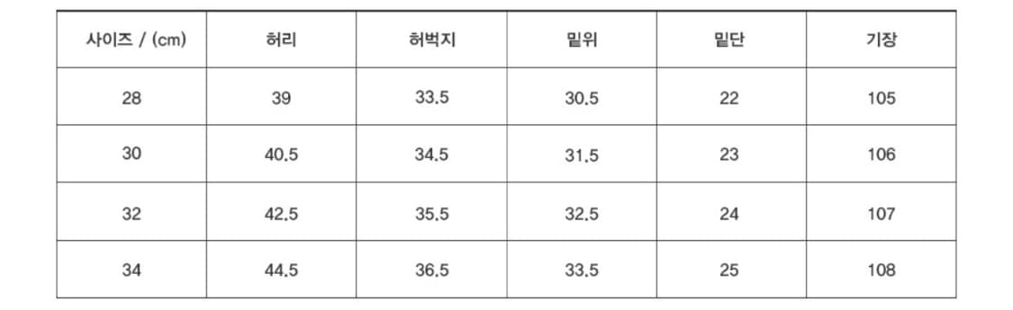 유니온블루 아콘 와이드 데님팬츠 브러쉬 블랙 30사이즈 상품이미지3