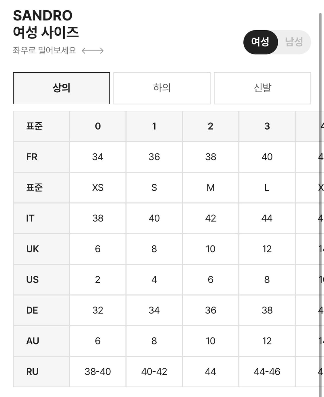 산드로 LOVE 터틀넥 니트 [텍 있음] 상품이미지2