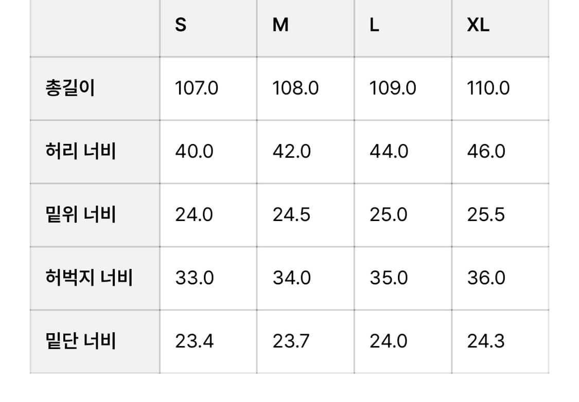 쿠어 엠보 워시드 딥 커브드 데님 블랙 s사이즈 상품이미지4