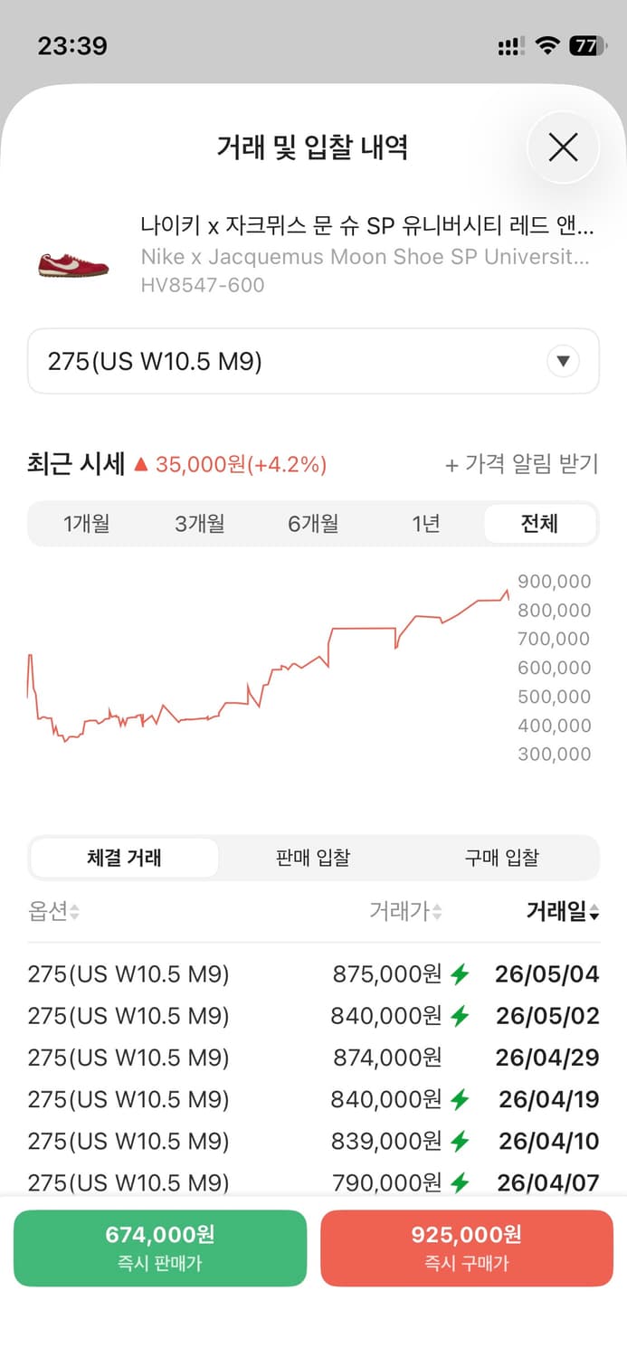 [W10.5] 나이키 자크뮈스 문슈즈 275 레드 상품이미지4