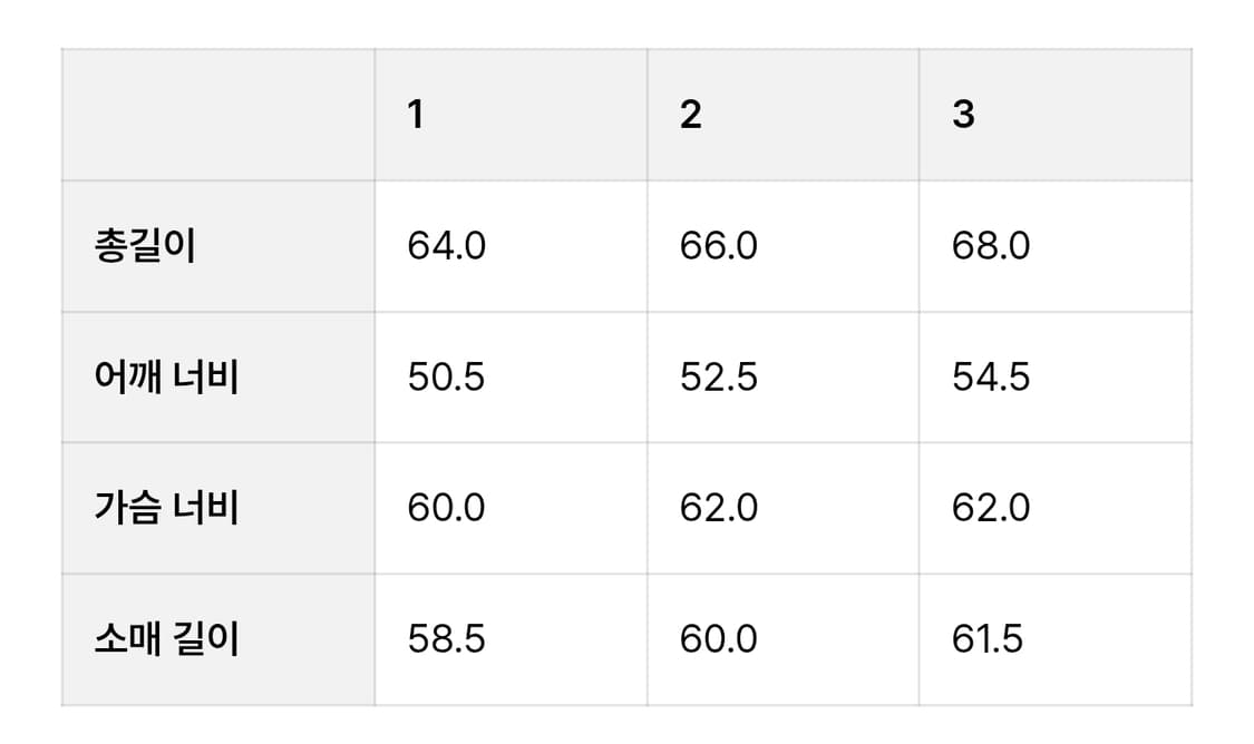 [1] 아워셀브스 워시드 스웻셔츠 차콜 상품이미지4