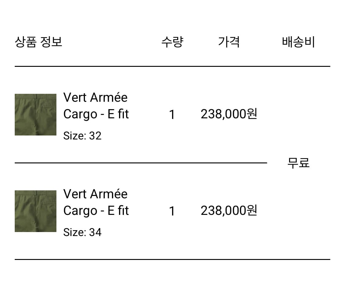Mer Vert Armée Cargo - E fit 상품이미지2