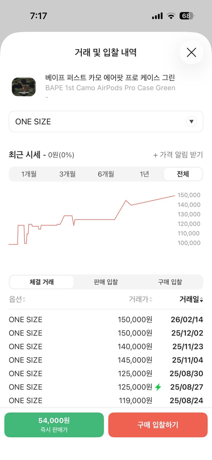 베이프 에어팟 케이스 상품이미지2