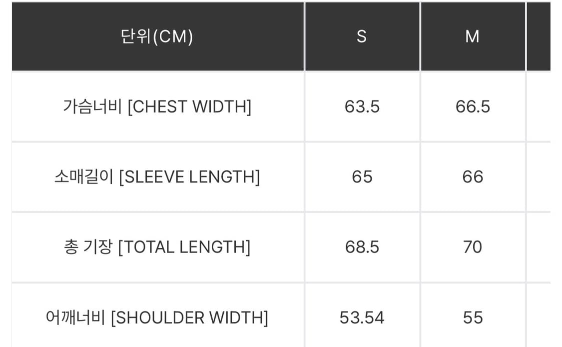 칼하트 Menard jacket (Grey) 상품이미지7