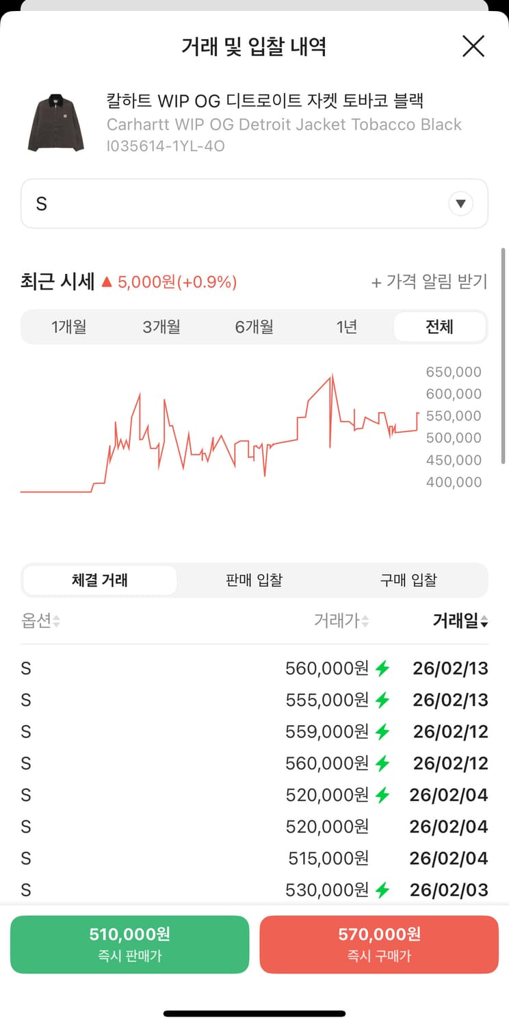 S사이즈 칼하트WIP OG 디트로이트 자켓 토바코 상품이미지4