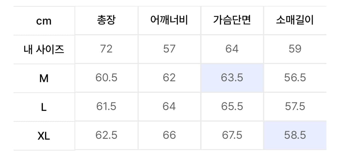 DNSR 네오프렌 후드집업 그레이 새상품 상품이미지4